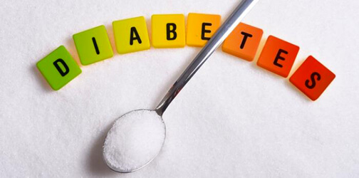 Diabetes therapeutic requirements in Manila Philippines